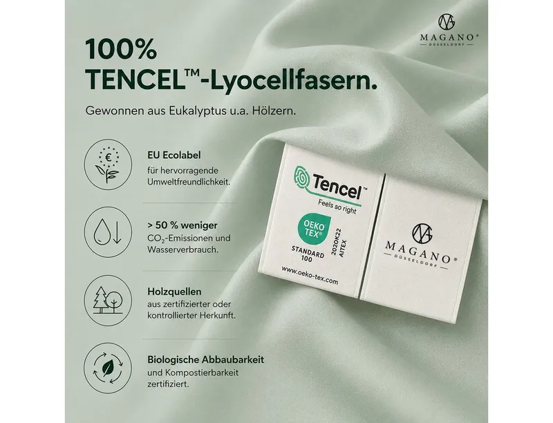 MAGANO Bettwäsche, Luxus 100% TENCEL ™ Lyocell, 400 TC Fadendichte, Hypoallergen, Thermoregulierend, Grün, – Produktbild 5 von 6