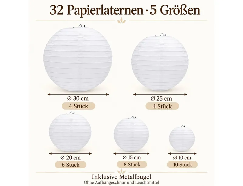 Youyijia Lampenschirm 32 Stück Weiße Papier Lampions Rund – Deko Lampenschirm Set, Weiß, – Produktbild 2 von 5