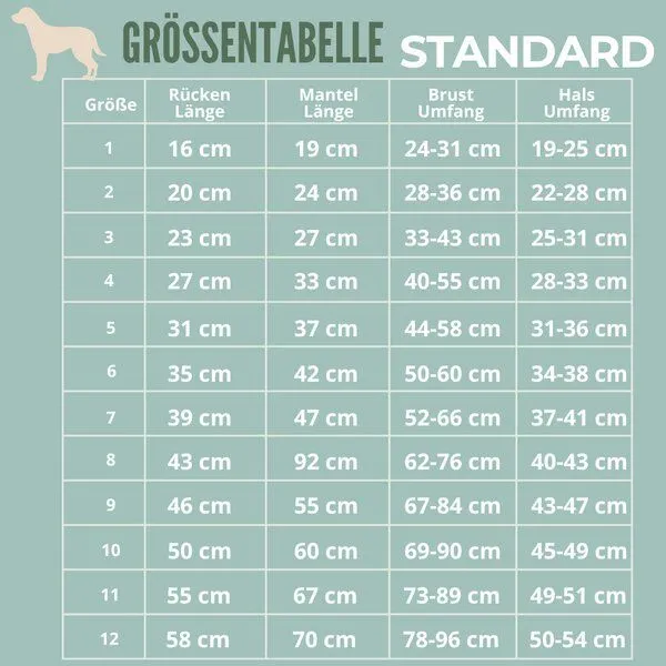 nahtur-design nahtur-design Hundemantel "Loden" | 100% Schurwolle, Blau_01 (blau), – Produktbild 3 von 4