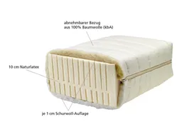 Lonsberg Lonsberg Naturlatex-Matratze 90x200 cm (mittelweich) Abnehmbarer Baumwollbezug (kbA) – Produktbild 1 von 1
