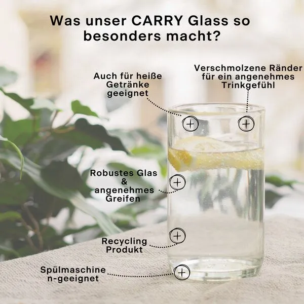 Carry Bottles Carry Bottles Carry Glass Trinkglas 180 ml – Produktbild 4 von 4