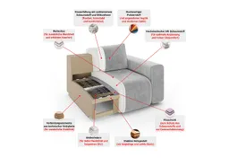 OTTO home 3-Sitzer TRIPLO optionale Schlafsofa mit Bettkasten, Maße B/T/H: 215/100/89 cm, Wahlweise Bettfunktion - Liegefläche 145x191 cm, Rücken-, Zierkissen – Produktbild 1 von 1