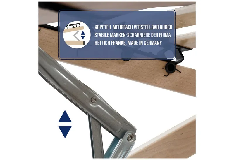 Beco Lattenrost Easyfix K, Beco, Kopfteil 13-fach verstellbar, Fußteil nicht verstellbar, Blauer Engel, Kopfteil verstellbar, Made in Germany, zerlegt – Produktbild 4 von 5