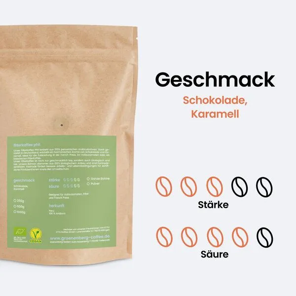 GROENENBERG GROENENBERG PHIL Bio Filter-Kaffee | Kaffeebohnen oder Pulver | 100% Arabica – Produktbild 3 von 3