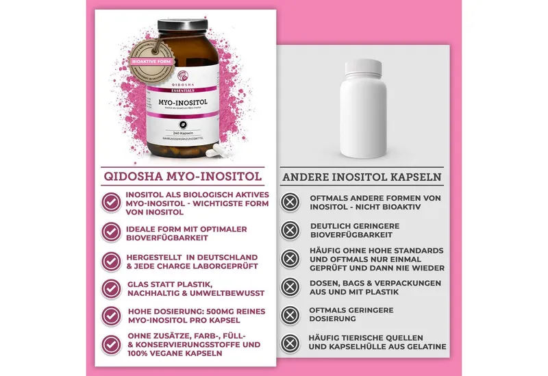 QIDOSHA Myo-Inositol Kapseln, 240 St., 148.8 g, TRUE CLEAN LABEL – Produktbild 5 von 5