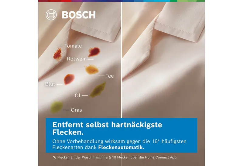 Bosch Bosch WGB244073, Weiß, – Produktbild 4 von 6