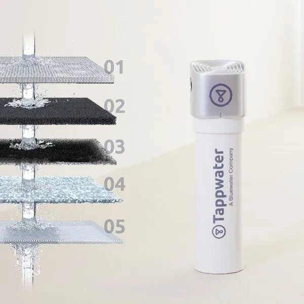 Tappwater Ersatzfilter für Untertisch-Wasserfilter Tappwater InlinePro SMR – Produktbild 3 von 4