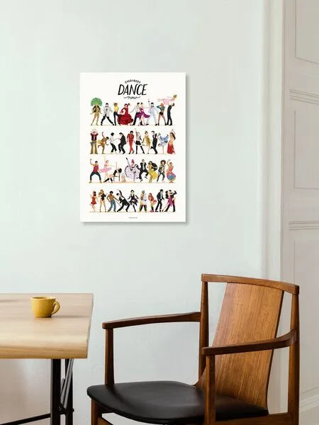 Photocircle Photocircle Poster / Leinwandbild - Everybody Dance Now – Produktbild 3 von 4