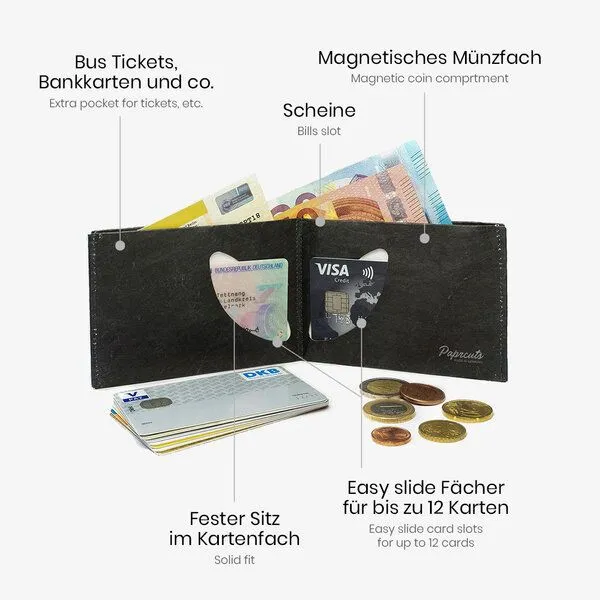 paprcuts paprcuts RFID Portemonnaie, No war (hellblau), – Produktbild 4 von 4