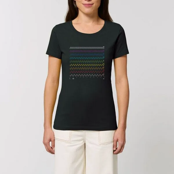 UNIPOLAR UNIPOLAR Physik T-Shirt aus Bio-Baumwolle Modell: Wellenlänge, Black, – Produktbild 1 von 3