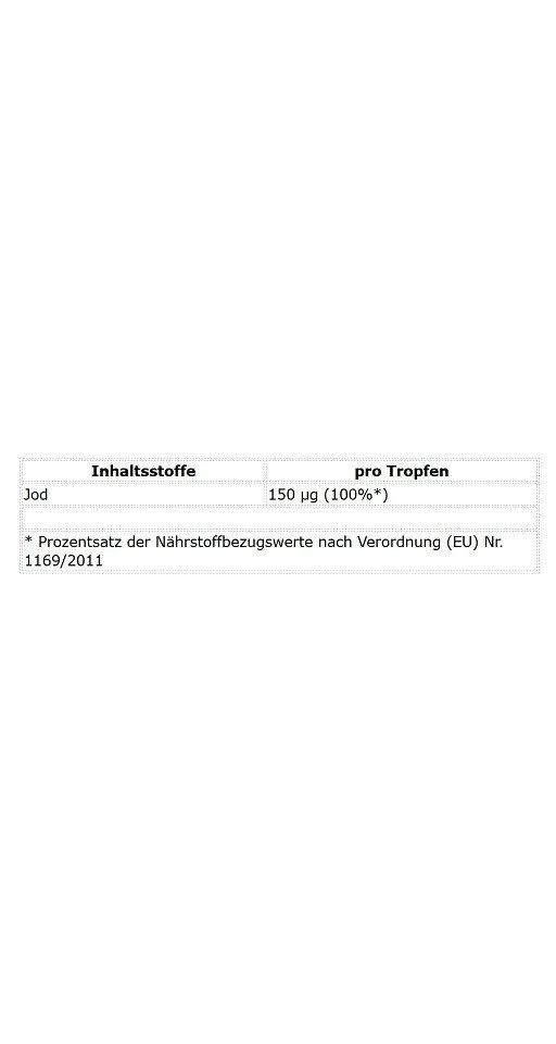 ProFuel ProFuel JOD Forte 1000 Tropfen Tropfen, 50 ml, Tropfen – Produktbild 2 von 2