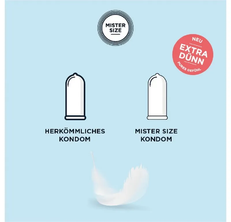 MISTER SIZE XXL-Kondome Mister Size «64» Maßkondome - robust & komfortabel Packung mit, 36 St., Kondome in, vegan, extra dünn & extra fein, das passende Kondom in Ihrer Größe, Weiß, – Produktbild 3 von 4