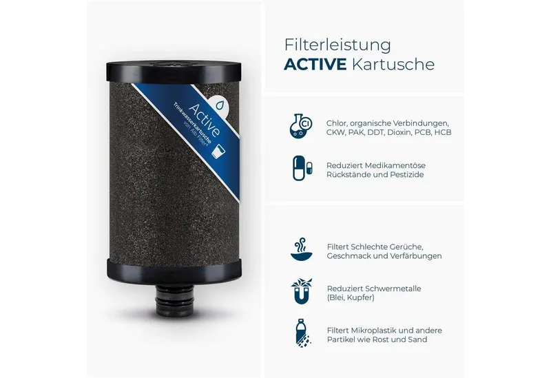 Alb Filter Alb Filter Ersatzfilter Kartusche Active, Zubehör für Alb Filter Duo, Element, Untertisch, Mobil, Travel und Fusion, Kokosnuss-Aktivkohle, Schwarz, – Produktbild 2 von 4
