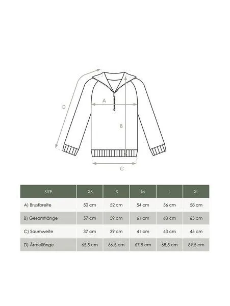FUXBAU FUXBAU Frauen Merino Troyer, Anthrazit, – Produktbild 1 von 4