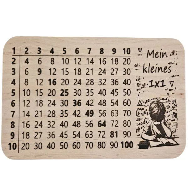 ReineNatur ReineNatur Lernbrettchen kleines 1x1 - Frühstücksbrett – Schneidebrett – Produktbild 1 von 1