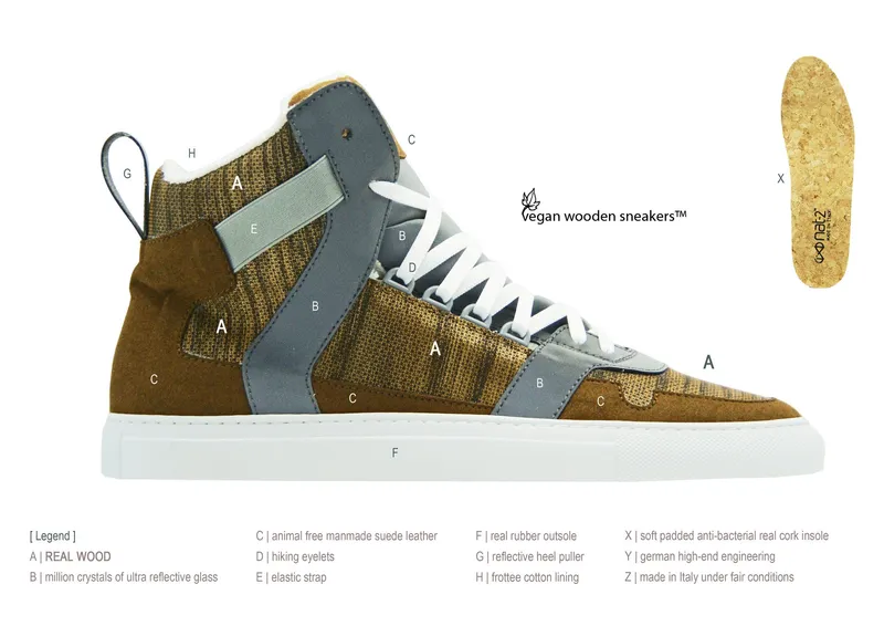 nat-2 nat-2 Herren vegan Sneaker Holzwürfel, Braun, – Produktbild 2 von 2