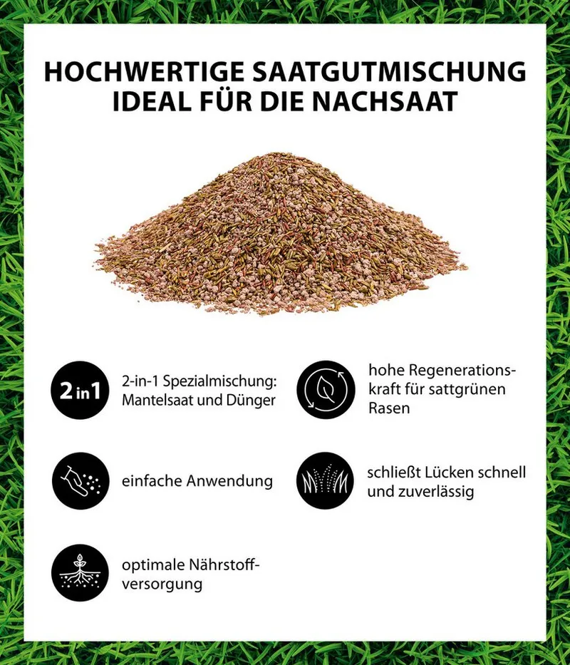 Dehner Rasensamen Rasen-Reparatur Saatgut, für strapazierfähigen Rasen, versch. Größen, 0,88 kg, Dünger, schnell keimend, pflegeleicht, FSC-zertifizierte Verpackung – Produktbild 3 von 5