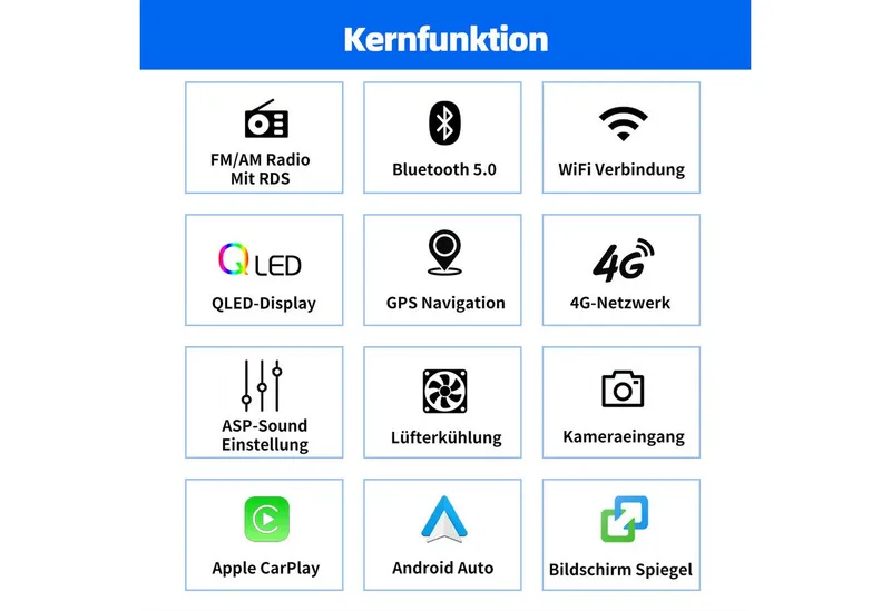 ESSGOO DAB+ Für BMW X3 E83 2004-2012 Carplay 9" Autoradio 6+128G Android 15 Autoradio (6GB+128GB, RDS, 4G LTE, Digitalradio (DAB), FM, SWC, Carplay Android Auto Bluetooth EQ USB GPS Navi WIFI Touchscreen), Schwarz, – Produktbild 3 von 5