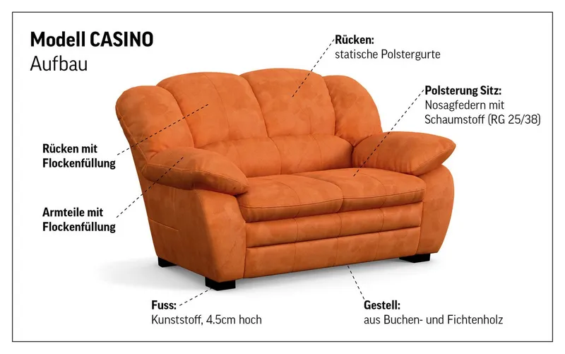 COTTA Polstergarnitur Casino, 3tlg. Set, Sofa Wohnzimmer Garnitur, Wellenunterfederung, (Set, 3-tlg), Sessel, 2-Sitzer, 2,5-Sitzer, hohe Rückenlehne, Braun, – Produktbild 6 von 8