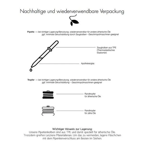 NeoOrganic NeoOrganic Bio-Zitronenöl (Citrus Limon) 100% naturreines ätherisches BIO-Öl – Produktbild 4 von 5