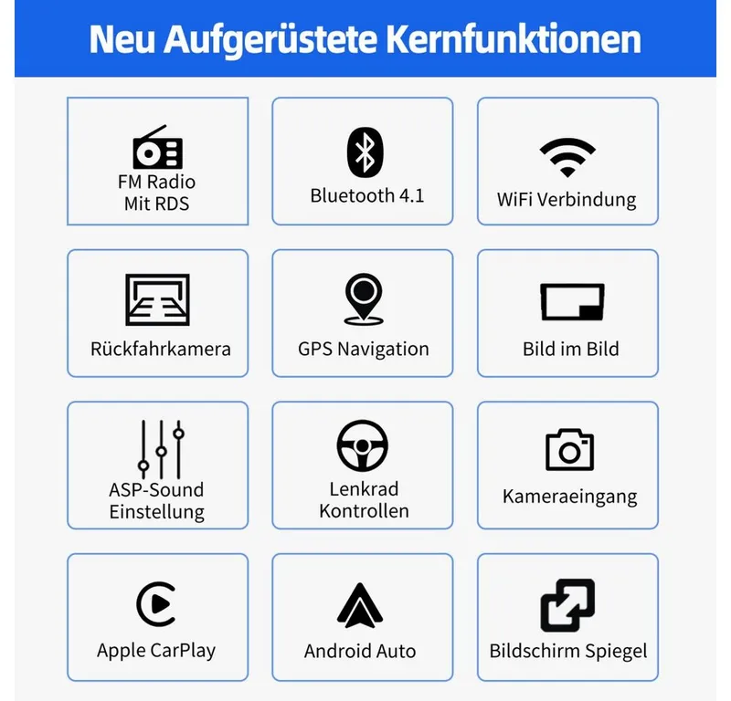 ESSGOO 9'' DAB+ Für BMW 3er E90 E91 E92 E93 Carplay Android15 GPS WIFI RDS BT Autoradio (RDS, 4+64GB(optional), Digitalradio (DAB), FM, GPS, WIFI, Carplay Android Auto Bluetooth EQ USB GPS Navi WIFI Touchscreen), Schwarz, – Produktbild 3 von 5