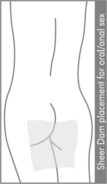 SHEER GLYDE DAMS Sheer Glyde Dams Schutztücher – Produktbild 5 von 5