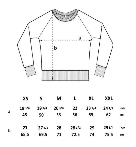 Picopoc Picopoc Fahrrad Sweatshirt „Unter den Wolken“, Lila, – Produktbild 1 von 4