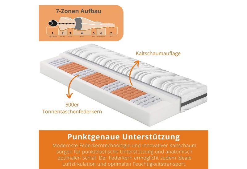 Federkernmatratze Comfort 130, in 90x200 cm, 140x200 cm und weitere Größen, sleepling, 18 cm hoch, mit 7-Zonen Kaltschaum Auflage und verschiedenen Härtegraden, Weiß, – Produktbild 3 von 5