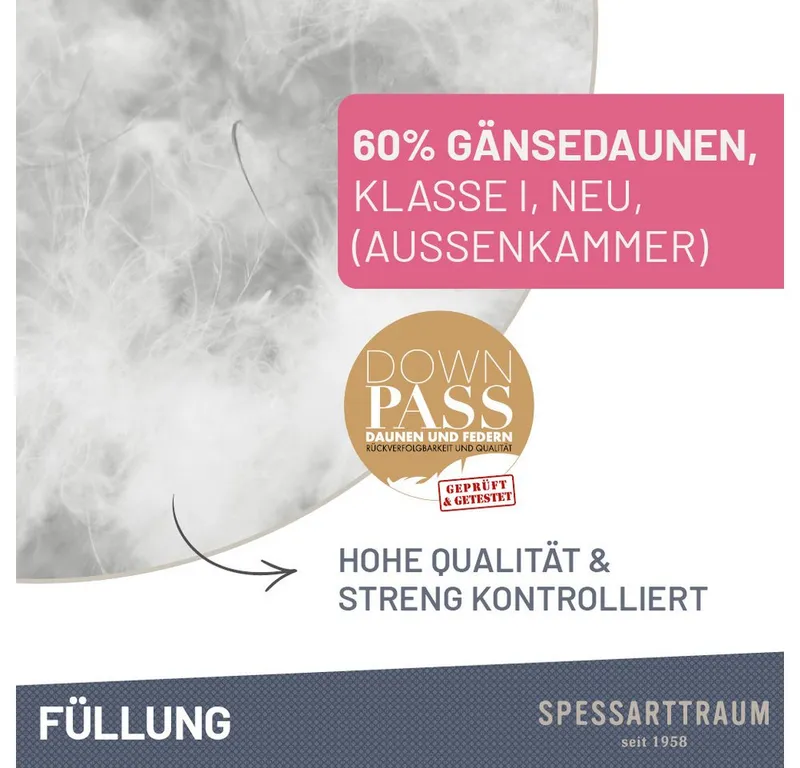 Spessarttraum Spessarttraum 3-Kammer-Kopfkissen Premium, Füllung: 60% Gänsedaunen / 40% Gänsefedern, Klasse 1, Downpass zertifiziert (Außenkammern), Bezug: 100% Baumwolle, Made in Green, Hausstauballergiker geeignet, gute Stützkraft, Seitenschläfer & Rückenschläfer, Weiß, – Produktbild 5 von 7