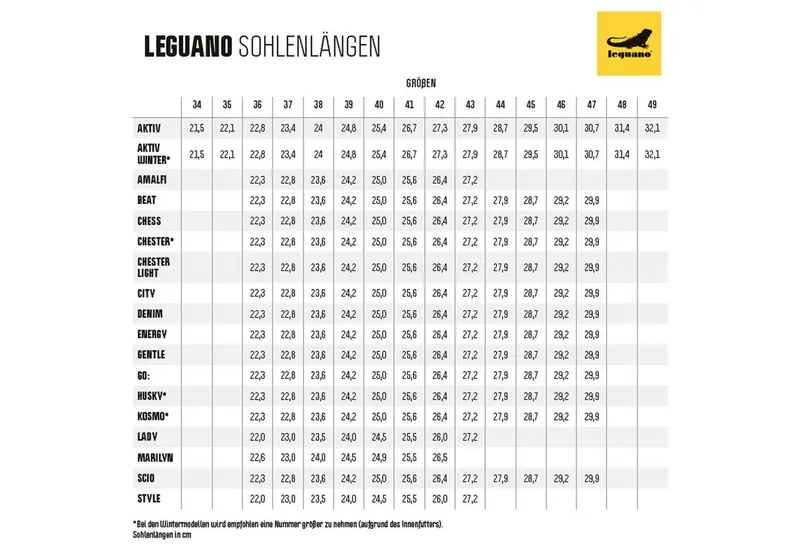 Leguano Leguano »Barfußschuh SNEAKER« Sneaker / Sockenschuh Barfußschuh, Schwarz, – Produktbild 3 von 8
