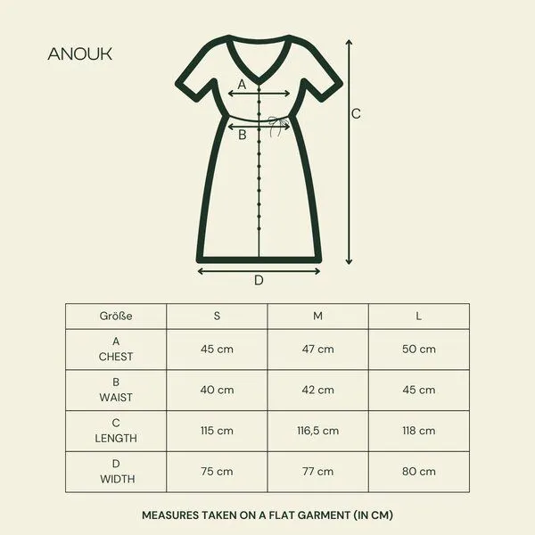 NORDLICHT NORDLICHT Jersey Kleid Anouk aus 100% Tencel, Grün, – Produktbild 4 von 4