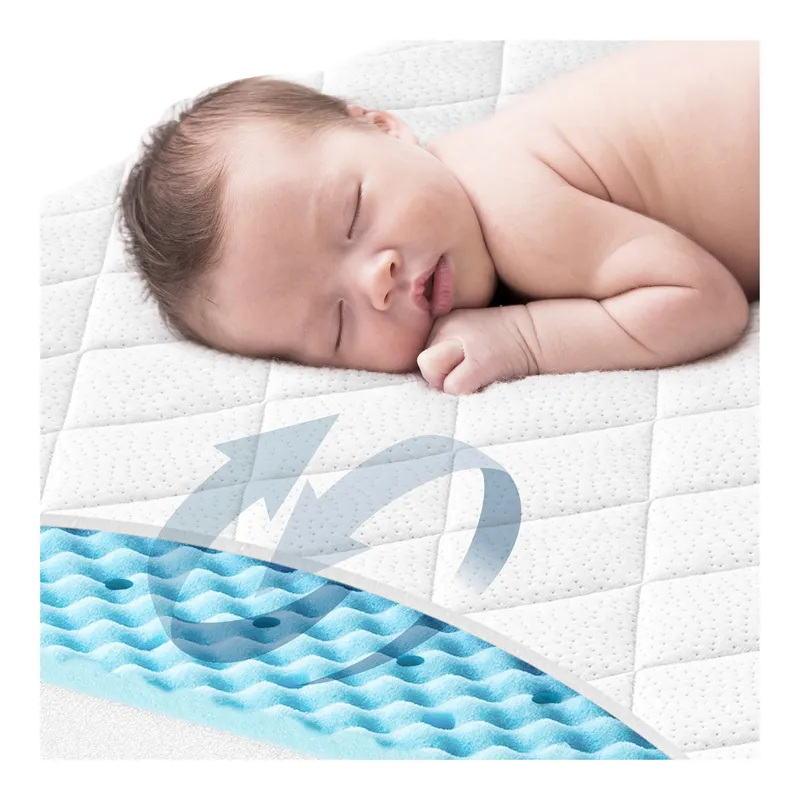 Julius Zöllner Julius Zöllner Bundle Matratze Dr. Lübbe Air Plus inkl. Molton-Matratzenauflage 70x140 cm, Weiss, – Produktbild 3 von 3