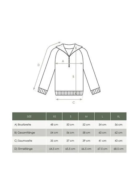 FUXBAU FUXBAU 4Seasons Frauen Troyer - schwarz, Schwarz, – Produktbild 1 von 4