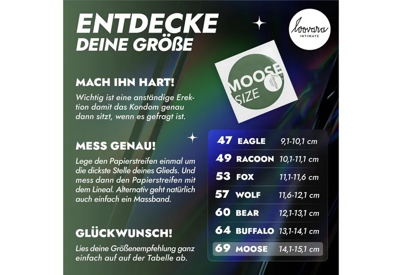 Loovara Loovara Kondome Loovara Kondome, individuelle Größen 47-69 mm, vegan, hauchzart, Weiß, – Produktbild 7 von 7