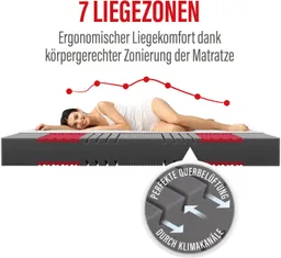 Paradies Kaltschaummatratze Neuheit: Paradies Prolife Supreme, Testsieger Stiftung Warentest, Paradies, 22 cm hoch, Note GUT (2,2), getestet in 90x200 cm, Härtegrad 3 – Produktbild 1 von 1