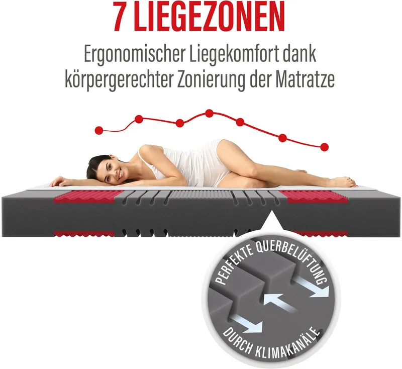 Paradies Kaltschaummatratze Neuheit: Paradies Prolife Supreme, Testsieger Stiftung Warentest, Paradies, 22 cm hoch, Note GUT (2,2), getestet in 90x200 cm, Härtegrad 3, Weiß, – Produktbild 1 von 8