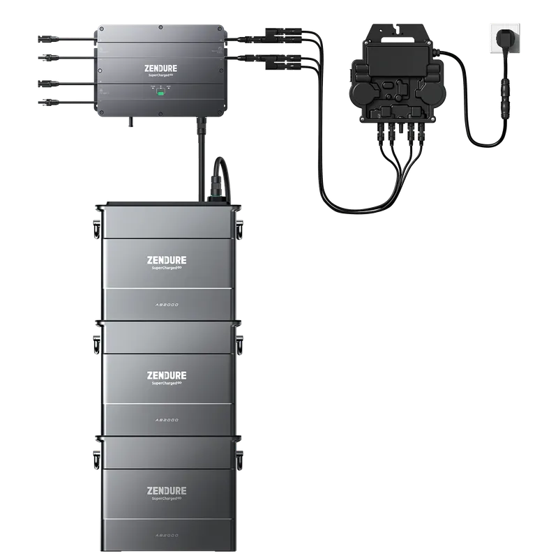 Zendure Deutschland Zendure Deutschland Zendure SolarFlow 2400 Pro | 2400W Bi-direktionaler Balkonkraftwerk-Speicher, SolarFlow 2400 Pro + Smart Meter D0 (2.4 kWh) / 4*AB3000L (11.52 kWh) / 2*515W Bifaziale (1339Wp Max) – Produktbild 1 von 2
