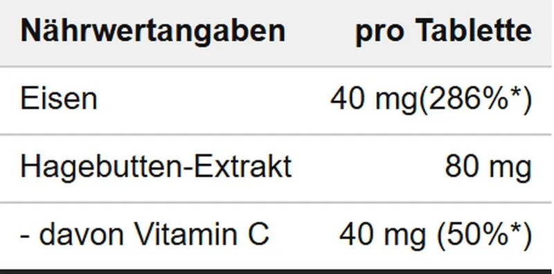 ProFuel ProFuel EISEN + nat. Vitamin C 180 Tab. Tabletten, 100.0 g – Produktbild 2 von 2