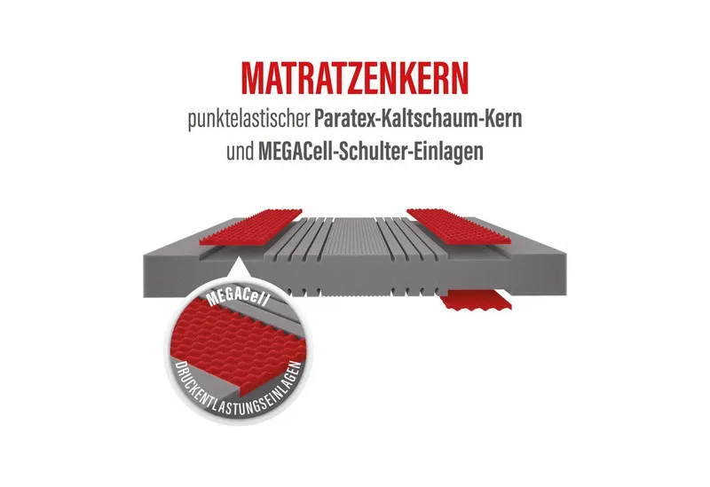 Paradies Kaltschaummatratze Paradies Prolife Supreme, Paradies, 22 cm hoch, Testsieger Stiftung Warentest – Produktbild 5 von 5