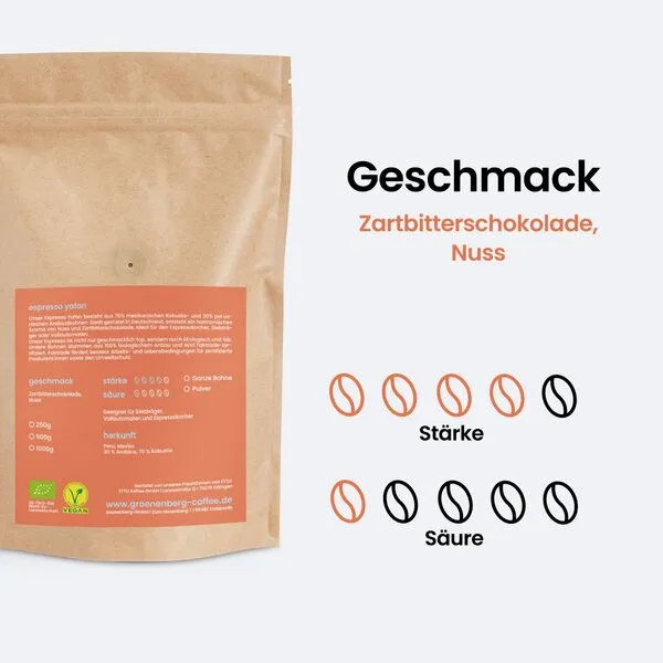 GROENENBERG GROENENBERG YAFAN Bio Espresso | Espressobohnen oder Pulver – Produktbild 4 von 4
