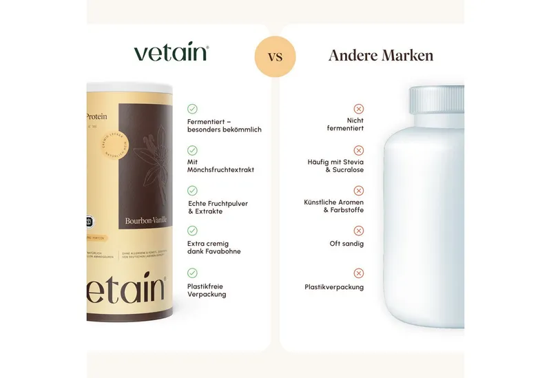 VETAIN Vegan Protein Pulver + Kreatin Monohydrat Pulver, 100% Bio, Vegan, Ohne künstliche Süßungsmittel, Fermentiert – Produktbild 6 von 6