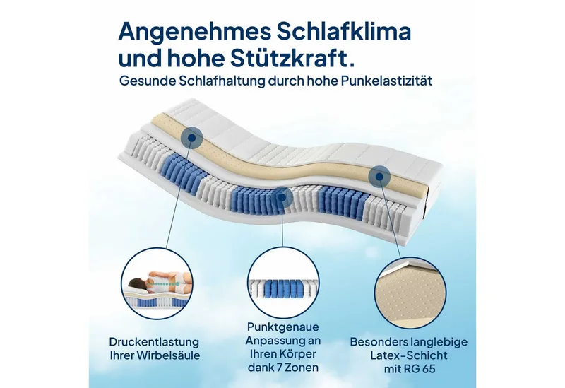 Taschenfederkernmatratze 1000 Federn, 7-Zonen Federkernmatratze, Langlebige Latex-Matratze, AM Qualitätsmatratzen, 24 cm hoch, 90x200 cm – Produktbild 4 von 5