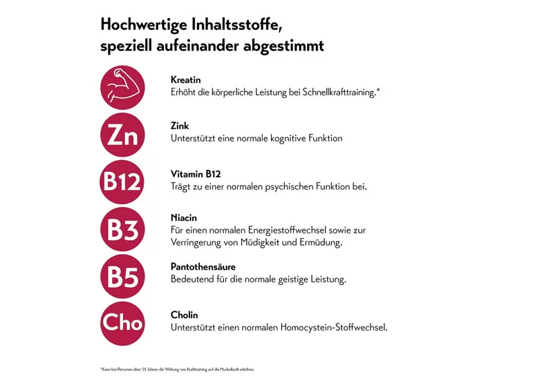 pureSGP pureSGP Kreatin Pulver – Produktbild 5 von 8