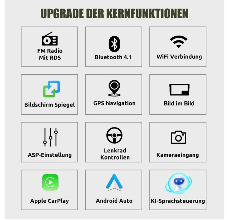 ESSGOO DAB+ Android 15 Für VW GOLF 5 6 Touran EOS Tiguan Polo 6R Passat Caddy Navigationsgerät (Carplay Android Auto DAB (optional), RDS, FM, 4+64GB, SWC, GPS NAVI), Schwarz, – Produktbild 3 von 8