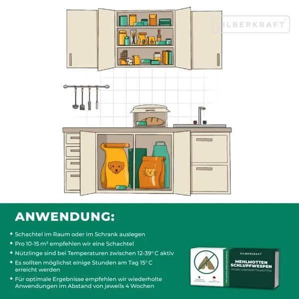 Silberkraft Silberkraft Mehlmottenschlupfwespen gegen Mehlmotten & Lebensmittelmotten Brackwespe Habrobracon hebetor - Schlupfwespen 40 Stück – Produktbild 4 von 4