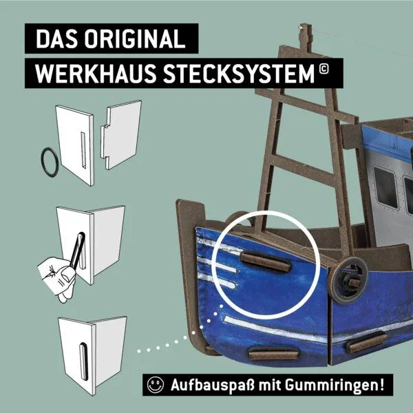 WERKHAUS WERKHAUS Stiftebox Fischkutter – Produktbild 4 von 5