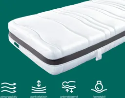 Taschenfederkernmatratze ProVita First Class T, Top-Preis/Leistung, fan, 24 cm hoch, Über 1600 5-Sterne-Bewertungen, Matratze in 90x200 cm, 140x200 cm – Produktbild 1 von 1