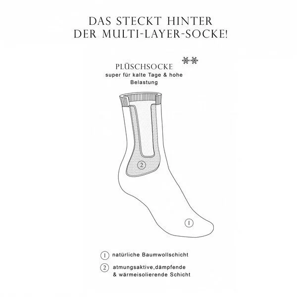 THOKKTHOKK ThokkThokk Extrawarme Plüschsocken, Schwarz, – Produktbild 4 von 4