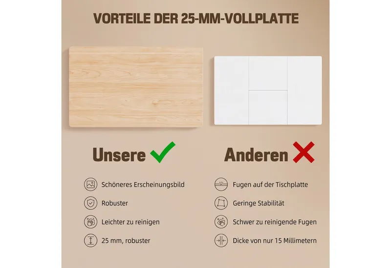 HOMALL Schreibtisch Höhenverstellbarer Elektrisch mit 25mm starker einteiliger Tischplatte (25 mm dicke, nahtlose, monolithische Tischplatten Keine gespleilten Platten Vielseitig und hochwertig Erinnerung bei langerem Stehen), Beige, – Produktbild 5 von 5