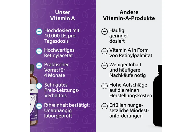 R(h)ein Nutrition R(h)ein Nutrition Vitamin A 10000 I.E. – Produktbild 5 von 5